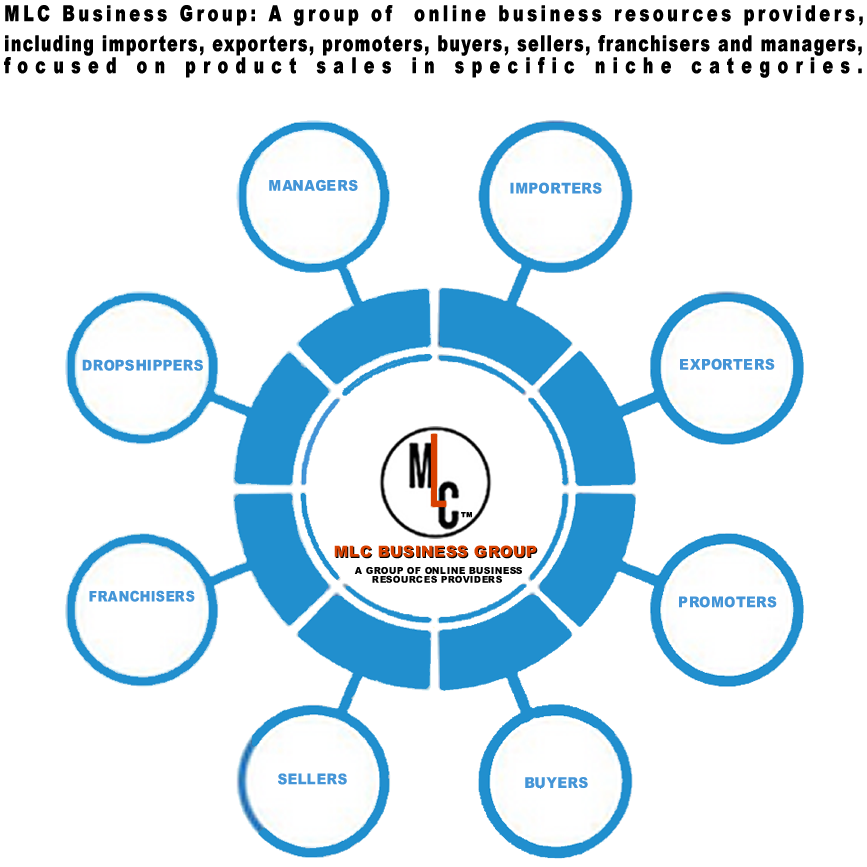https://mlcbusinessgroup.com/images/MLCFULL_CIRCLE.png